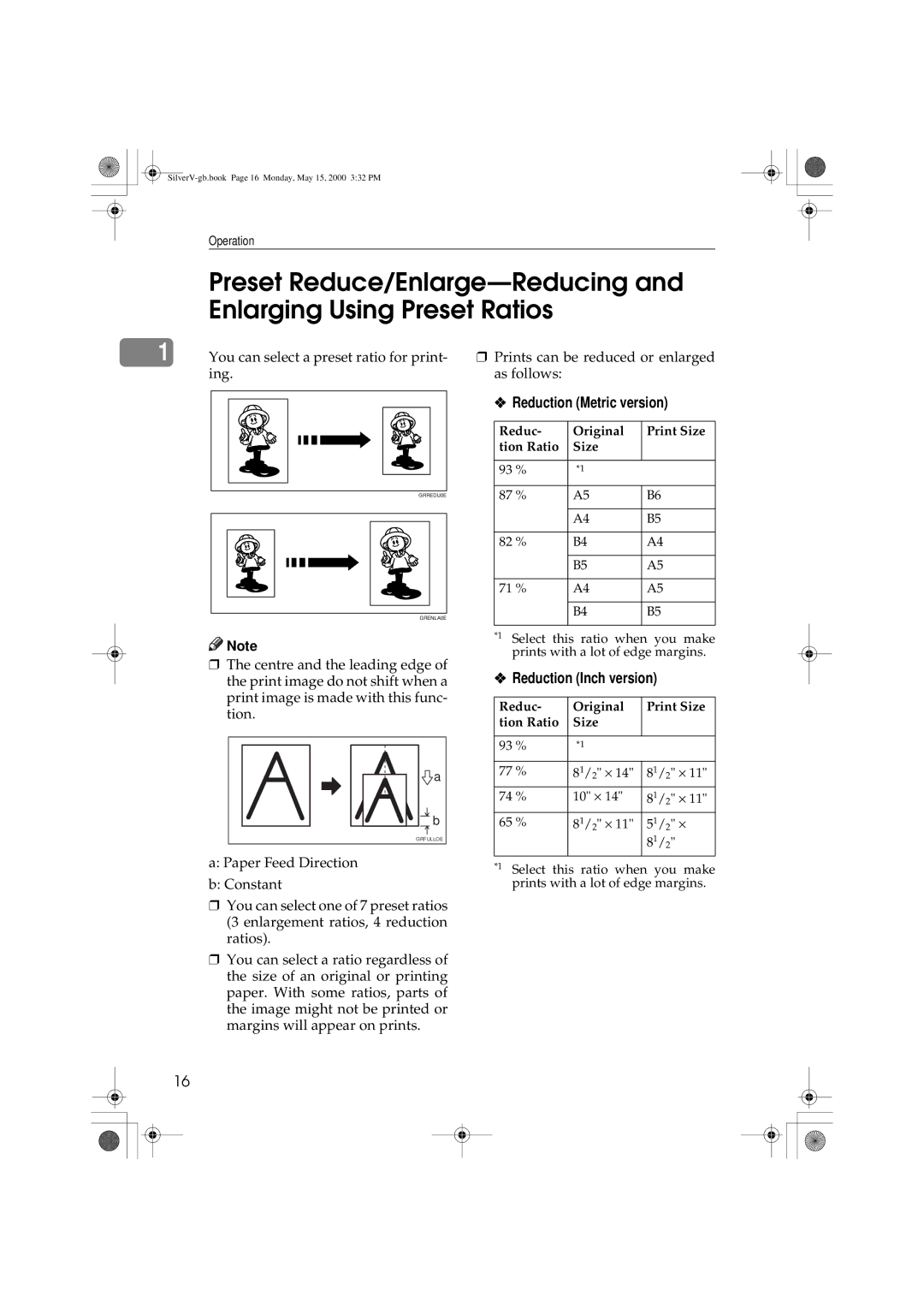 Ricoh Priport, JP1210/1250 manual Reduction Metric version, Reduction Inch version 