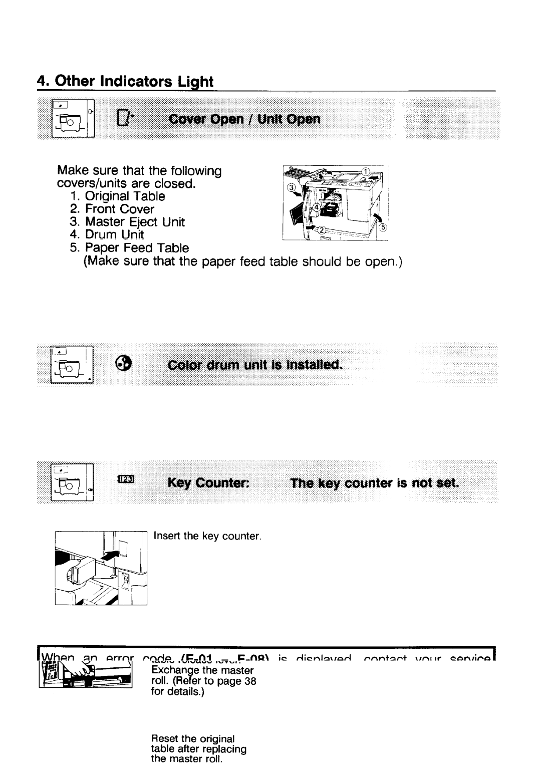 Ricoh PRIPORT VT2130 manual Other Indicators Light 