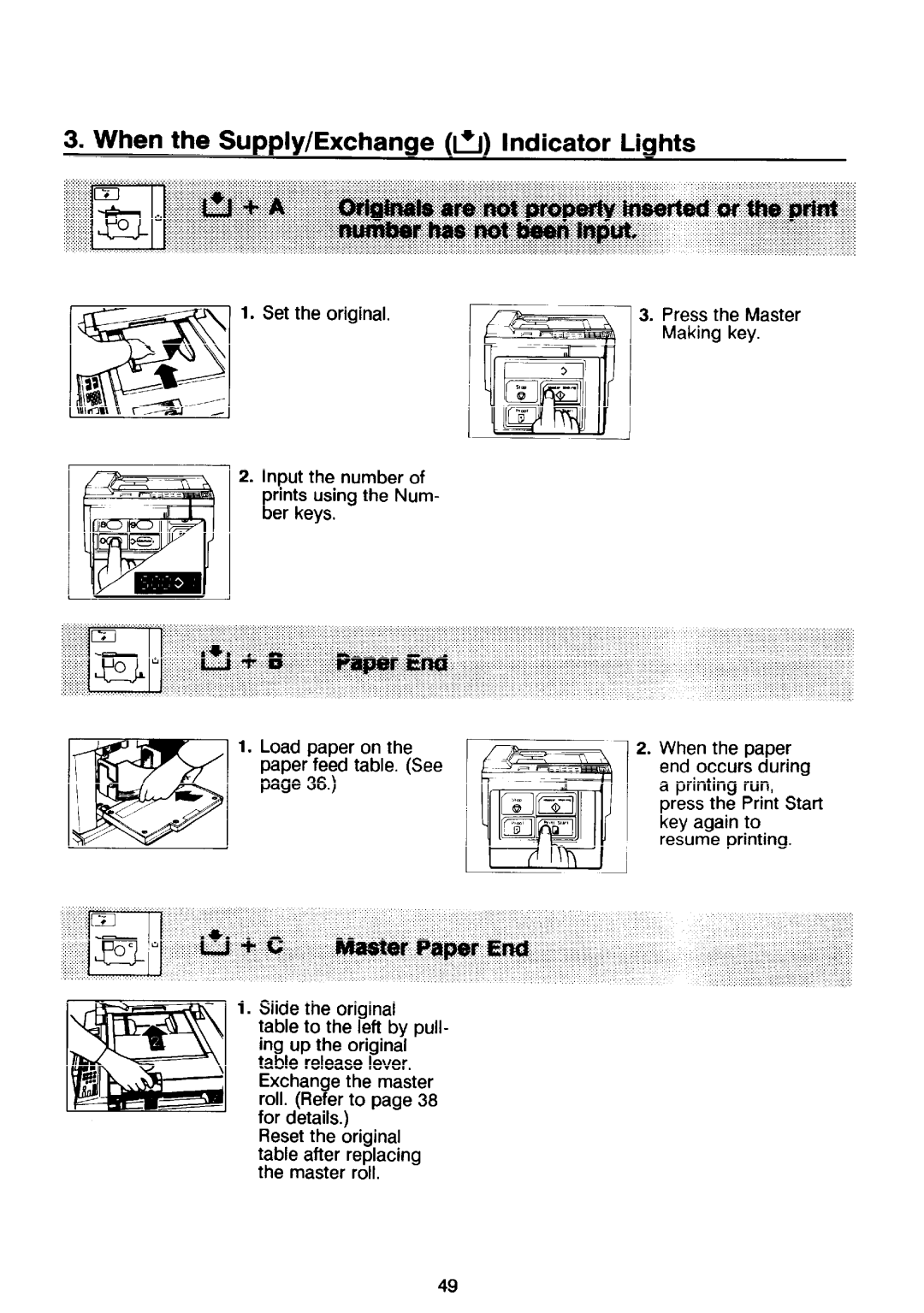 Ricoh PRIPORT VT2130 manual When the Supply/Exchange fi Indicator Lights 