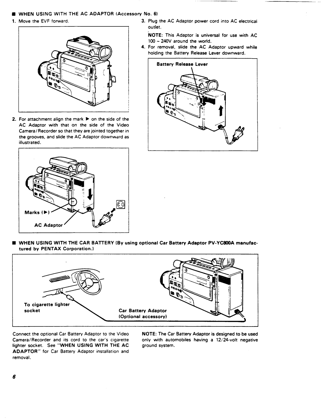 Ricoh PV-C880A manual 