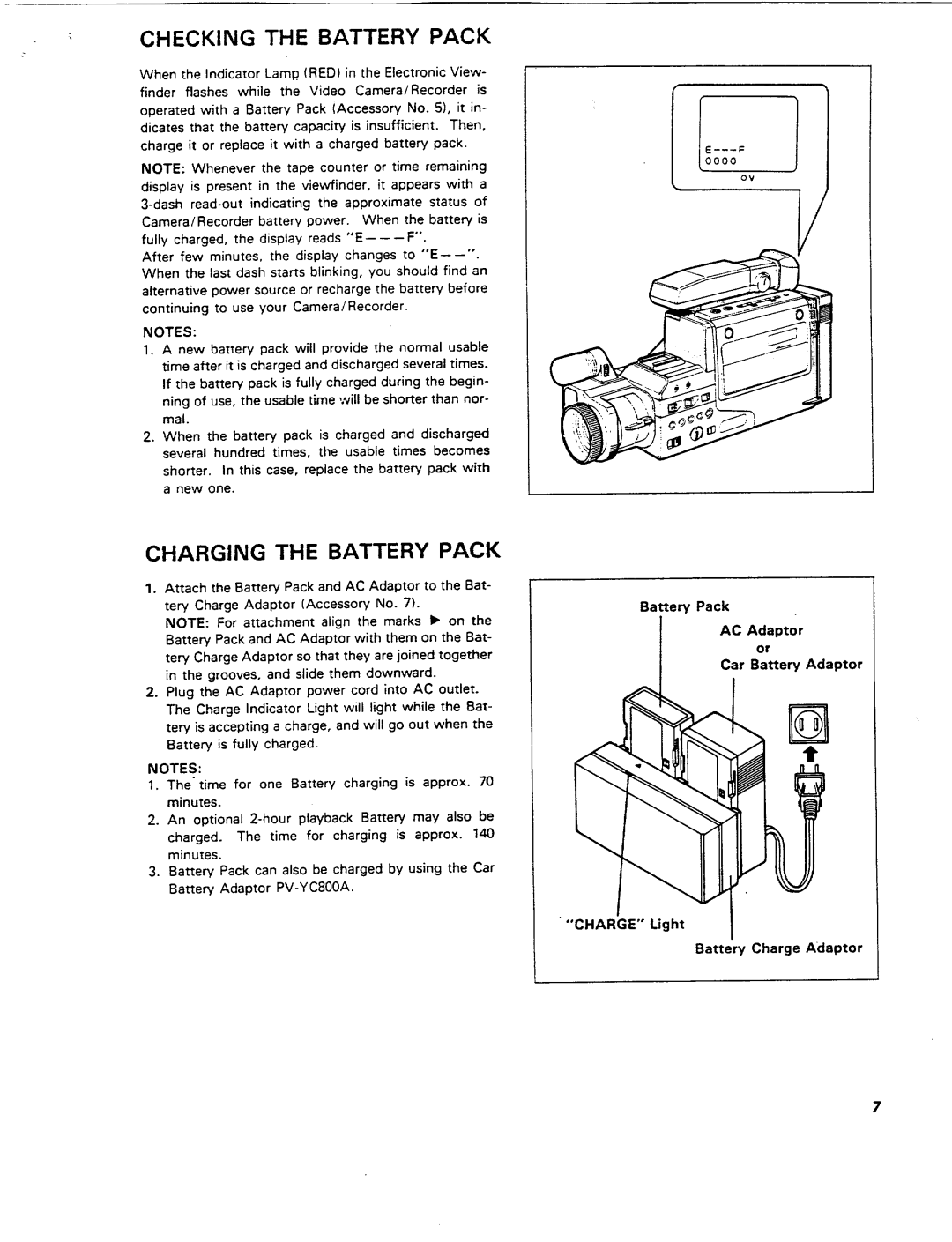 Ricoh PV-C880A manual 