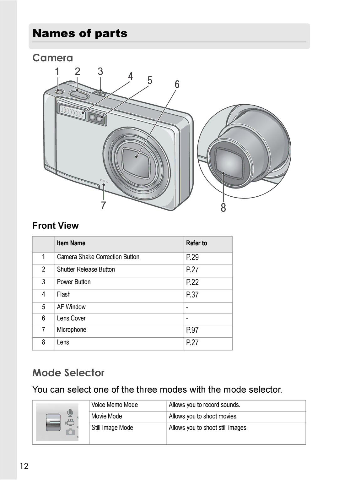 Ricoh R 3 manual Names of parts, Camera, Mode Selector, Front View, Item Name Refer to 