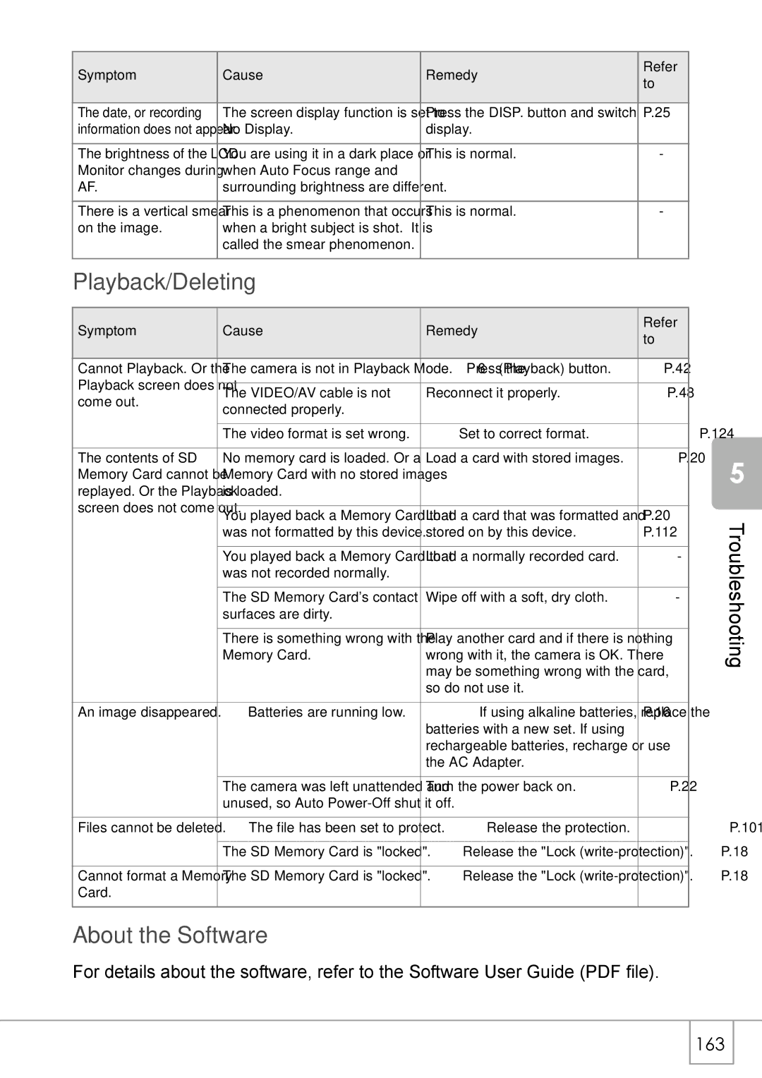 Ricoh R 3 manual Playback/Deleting, About the Software 