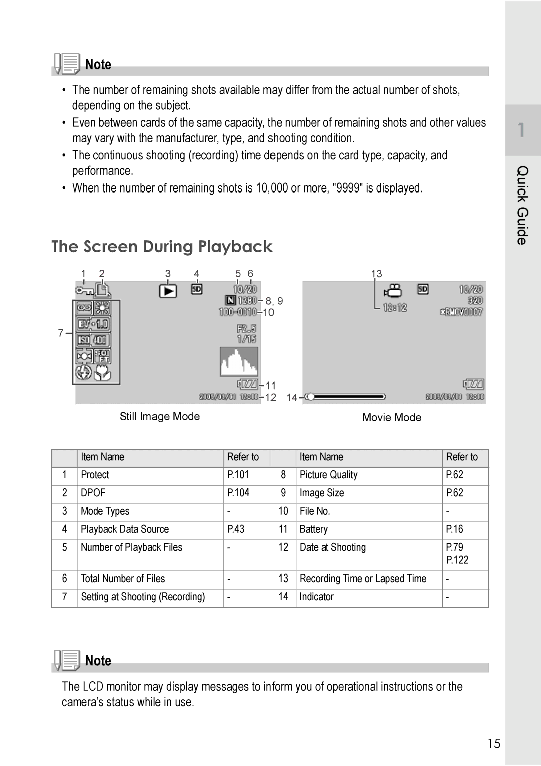 Ricoh R 3 manual Screen During Playback, Dpof 