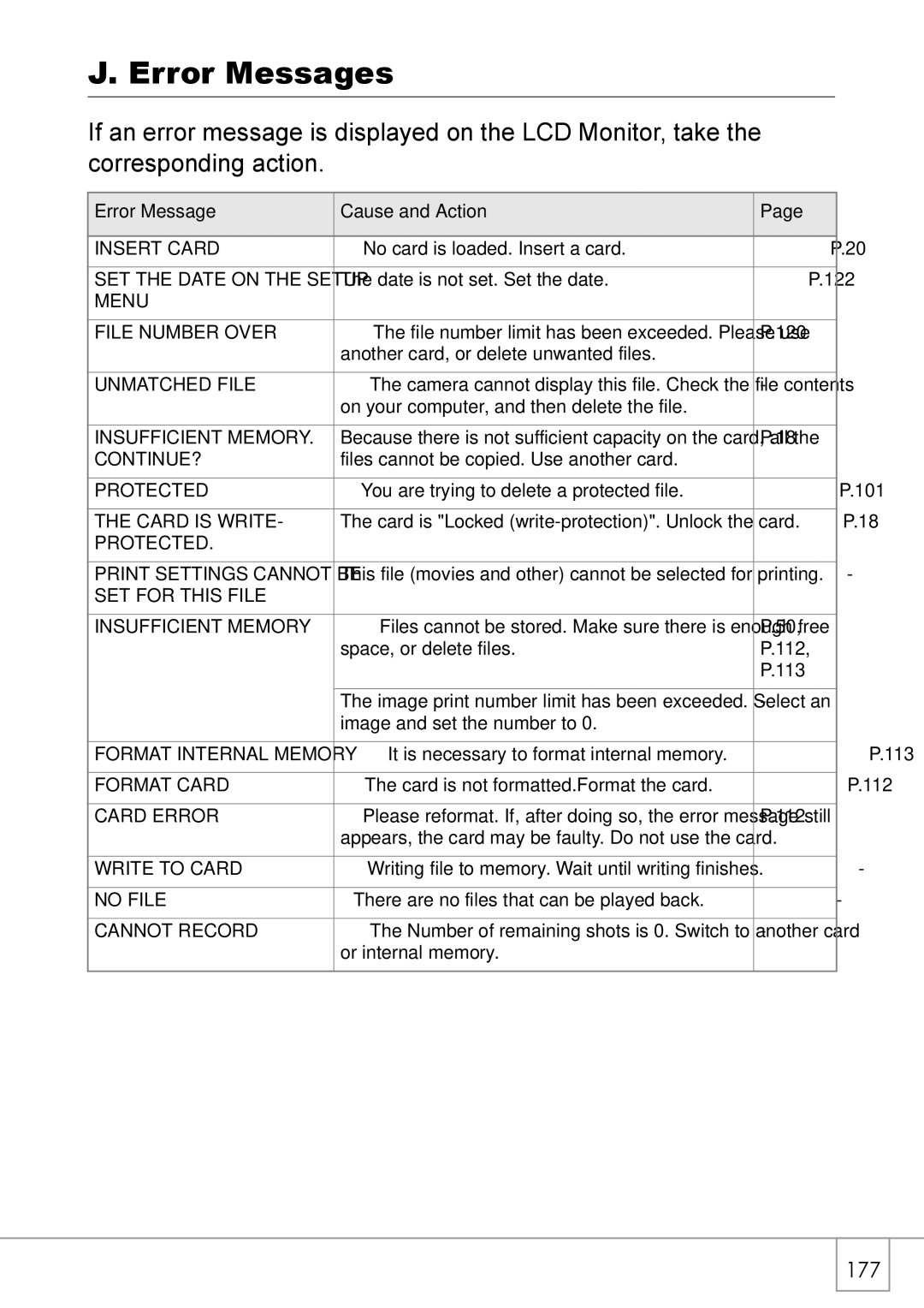 Ricoh R 3 manual Error Messages, Error Message Cause and Action 