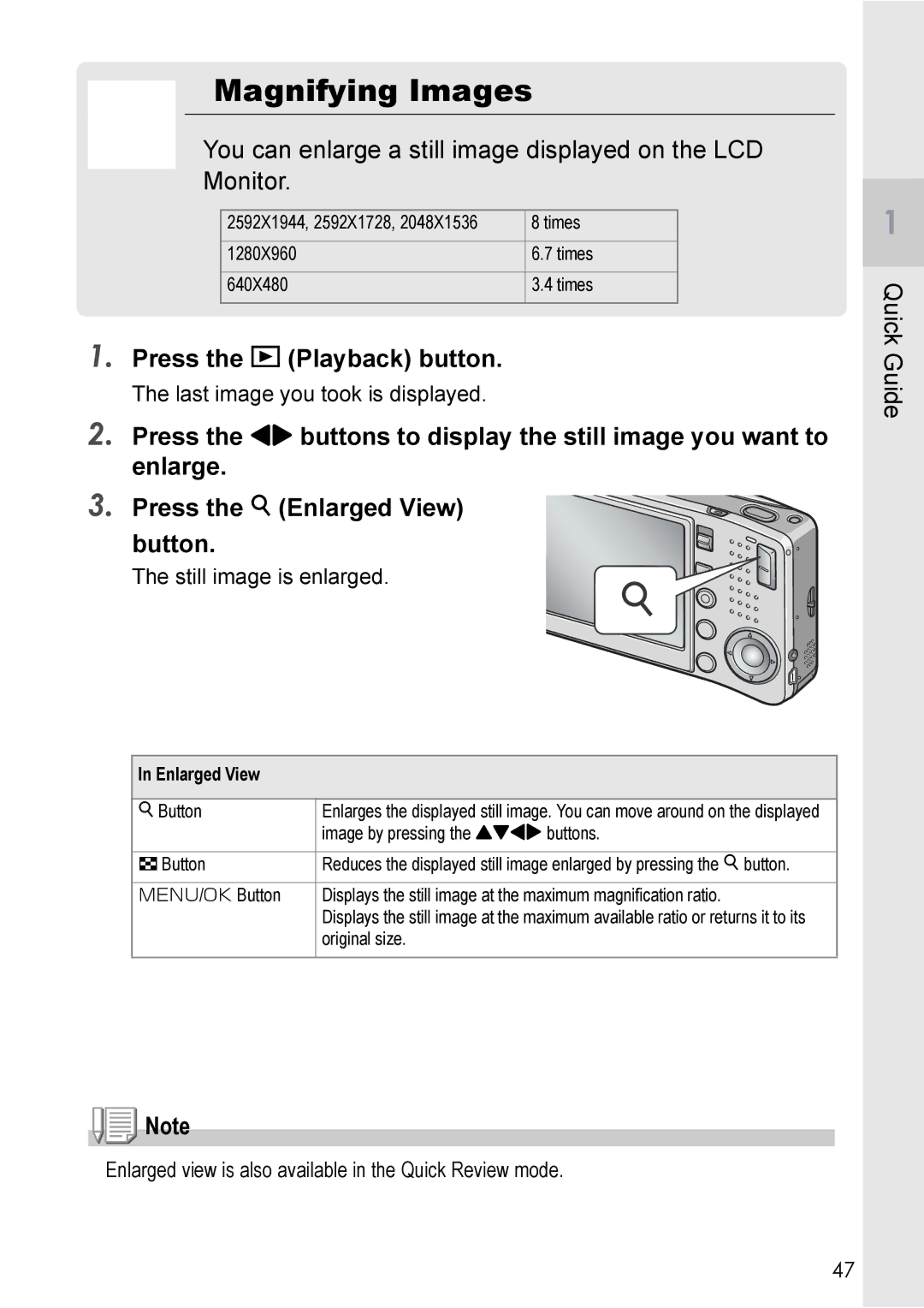 Ricoh R 3 manual Magnifying Images, Enlarged View 