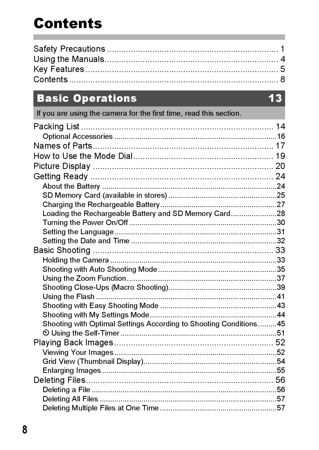 Ricoh R10 manual Contents 