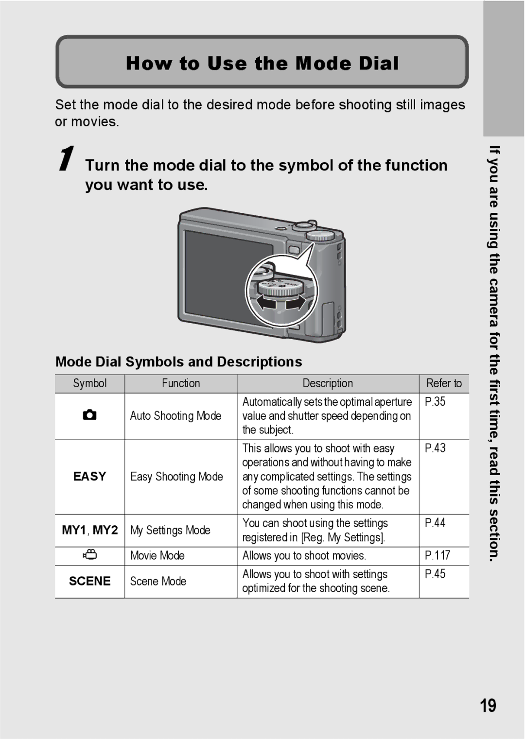 Ricoh R10 manual How to Use the Mode Dial, Mode Dial Symbols and Descriptions 