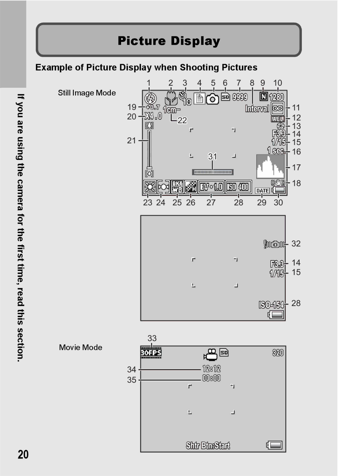 Ricoh R10 manual Picture Display, Shtr BtnStart 