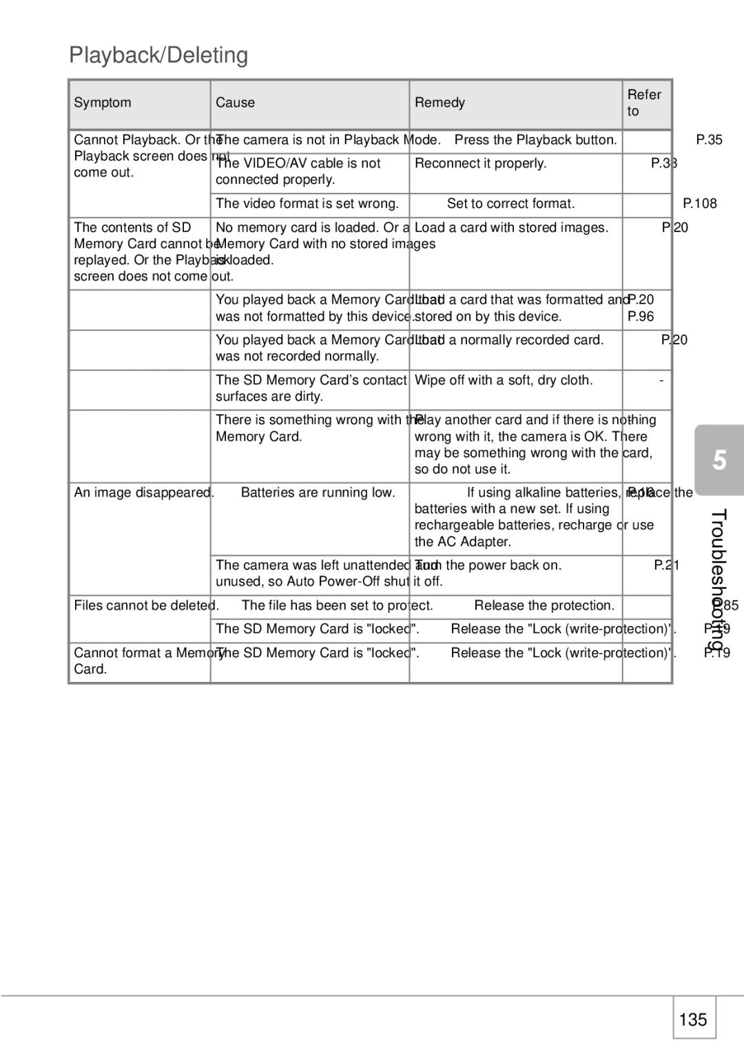 Ricoh R1v manual Playback/Deleting 