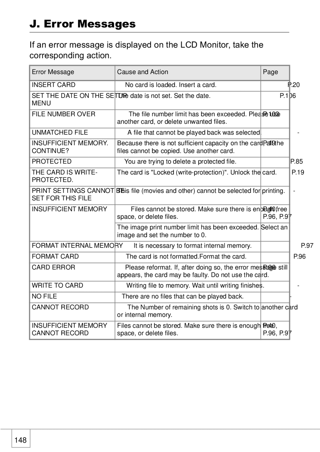 Ricoh R1v manual Error Messages, Error Message Cause and Action 