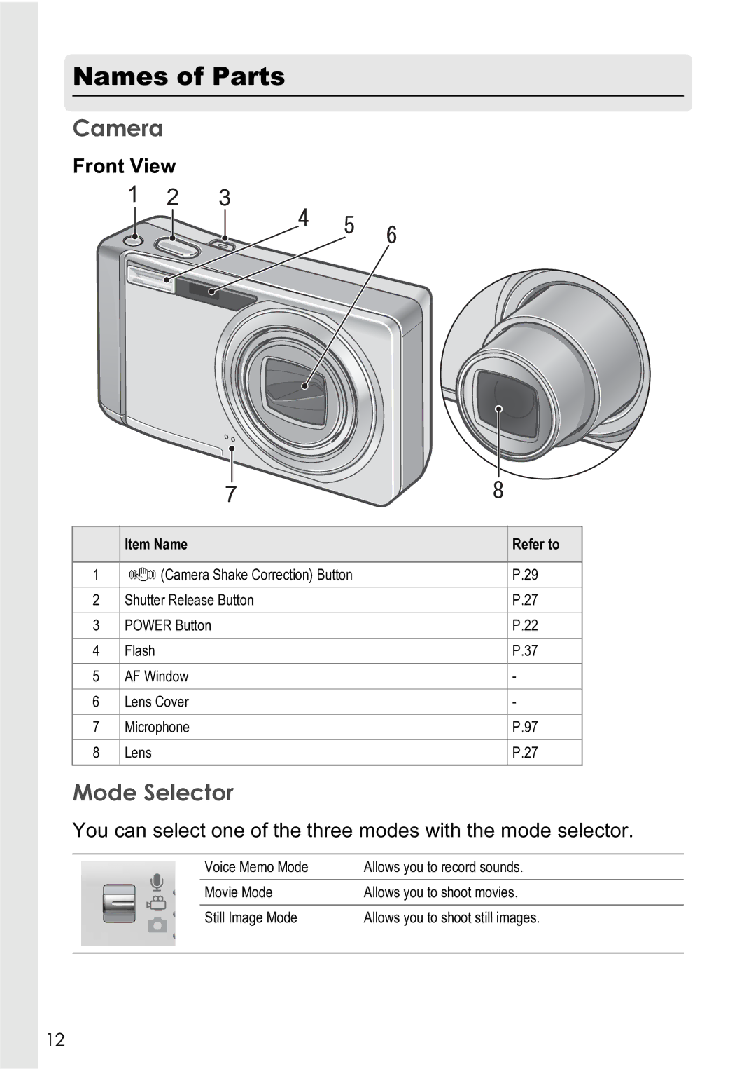 Ricoh R4 manual Names of Parts, Camera, Mode Selector, Front View, Item Name Refer to 