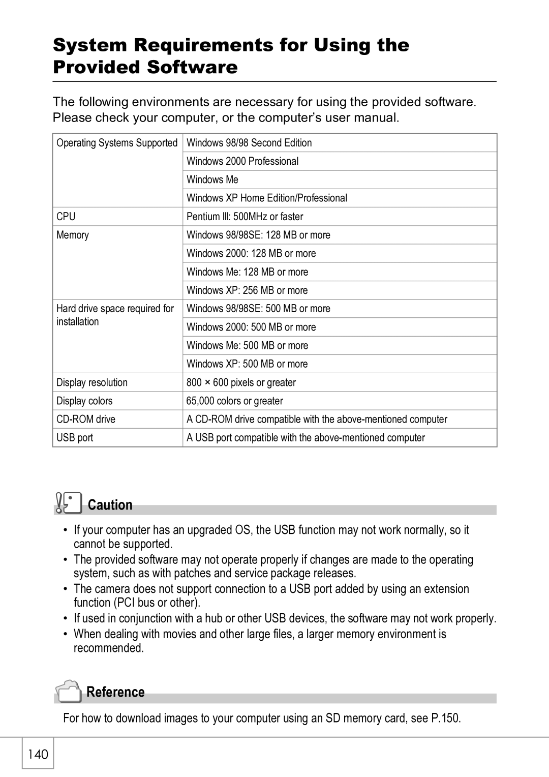 Ricoh R4 manual System Requirements for Using the Provided Software, Cpu 