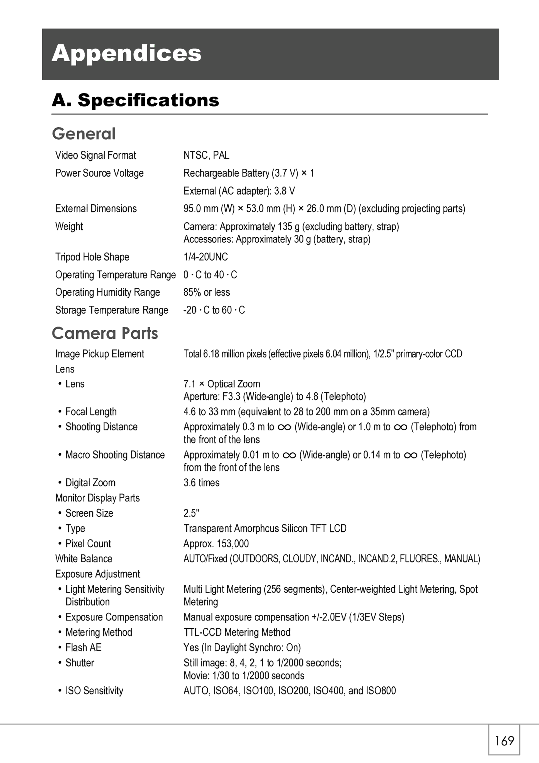 Ricoh R4 manual Appendices, Specifications, General, Camera Parts 