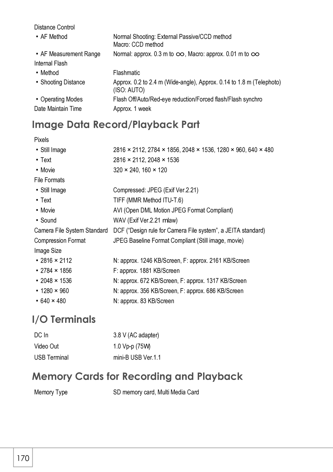 Ricoh R4 manual Image Data Record/Playback Part, Terminals, Memory Cards for Recording and Playback 