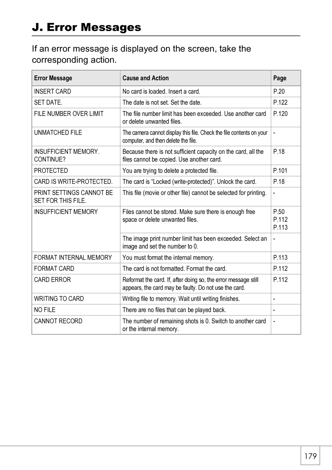 Ricoh R4 manual Error Messages, Error Message Cause and Action 