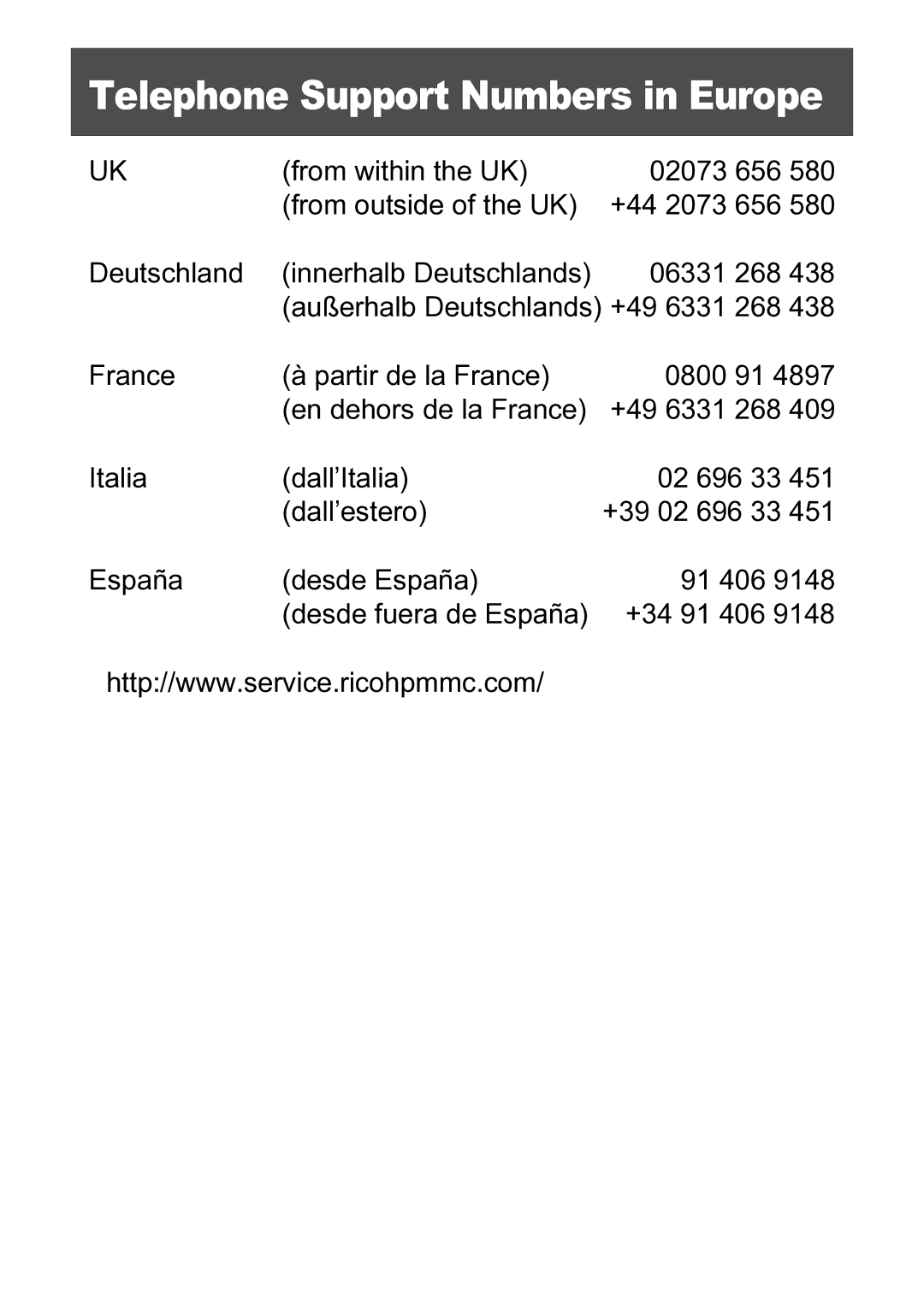 Ricoh R4 manual Telephone Support Numbers in Europe 