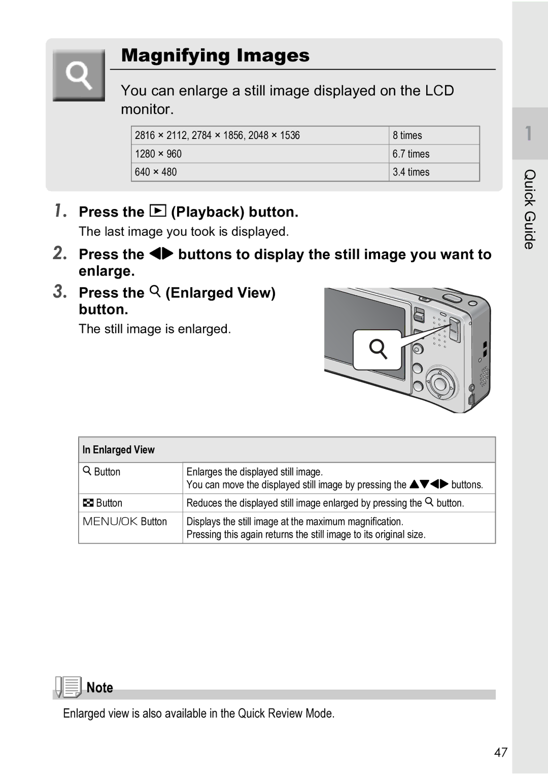 Ricoh R4 manual Magnifying Images, Enlarged View 