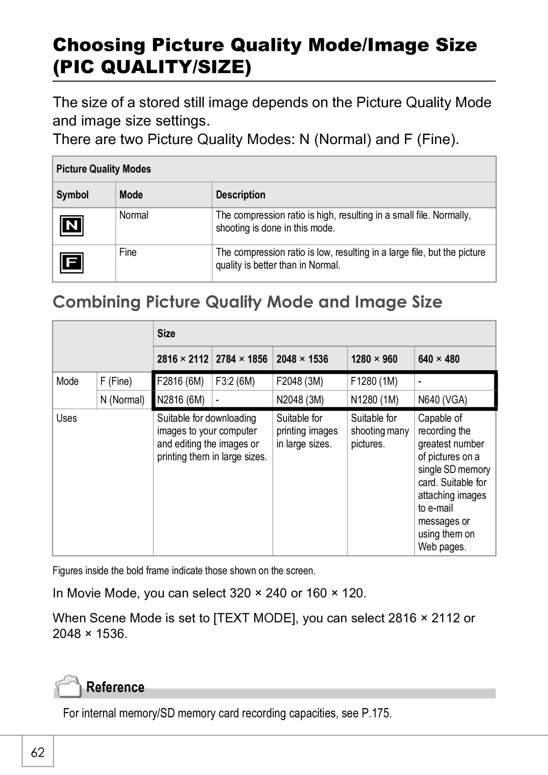 Ricoh R4 manual Choosing Picture Quality Mode/Image Size, Pic Quality/Size, Combining Picture Quality Mode and Image Size 