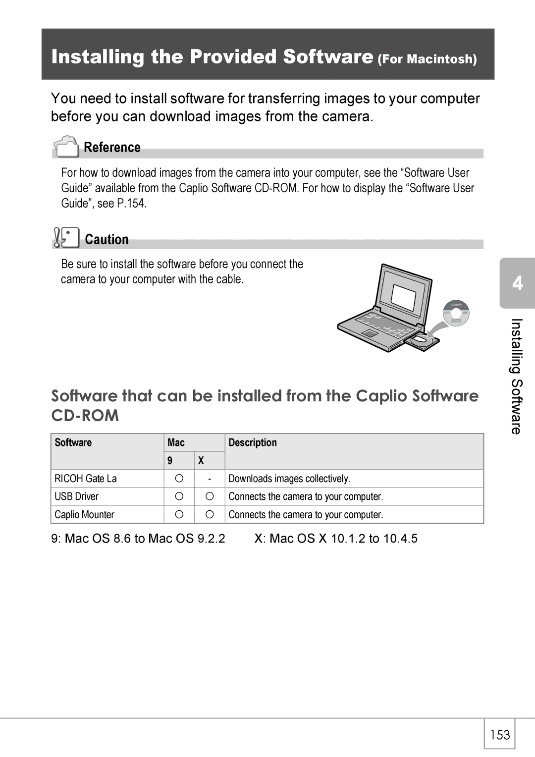 Ricoh R40 manual Installing the Provided Software For Macintosh, Software Mac Description 