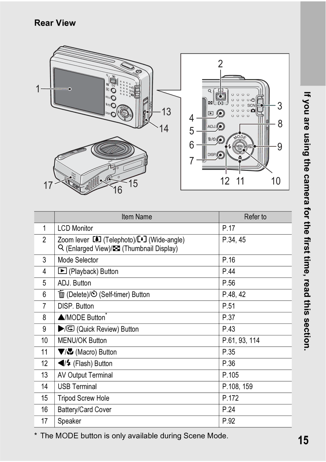 Ricoh R5 manual Rear View If you are using the camera, For the first time, read this section 