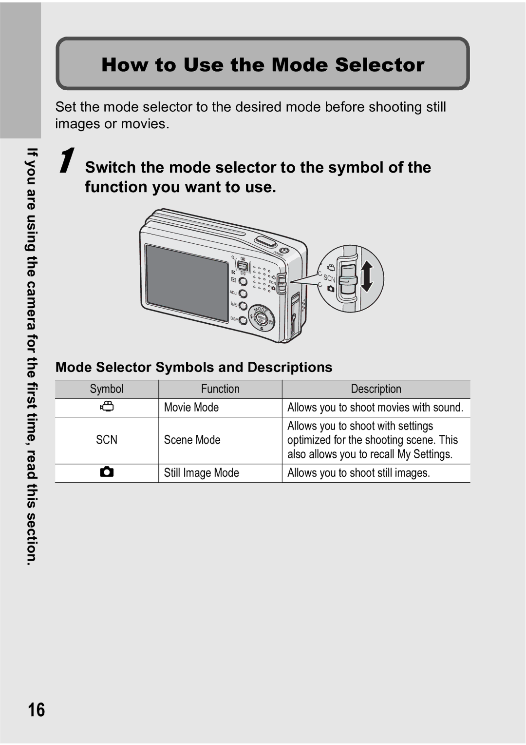 Ricoh R5 manual How to Use the Mode Selector, Mode Selector Symbols and Descriptions 