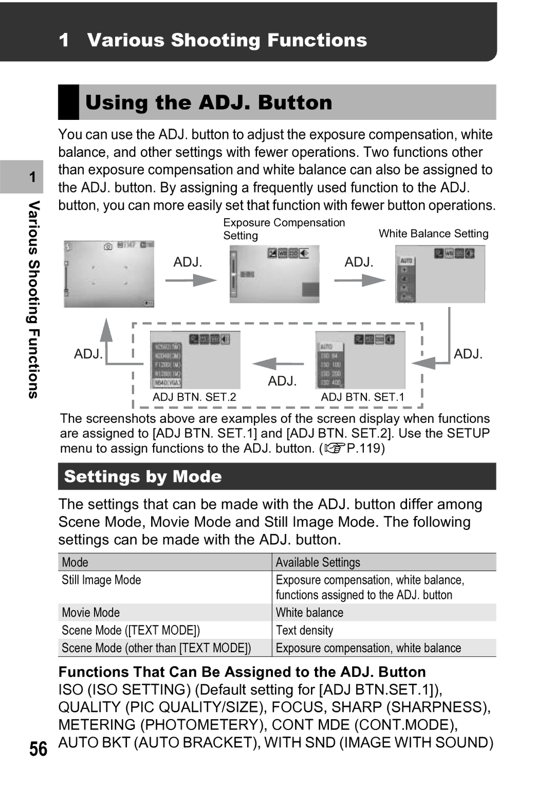 Ricoh R5 manual Using the ADJ. Button, Various Shooting Functions, Settings by Mode 