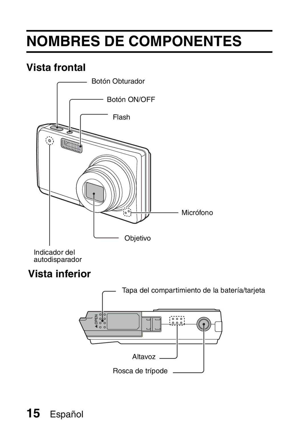 Ricoh R50 manual Nombres DE Componentes, Vista frontal, Vista inferior 