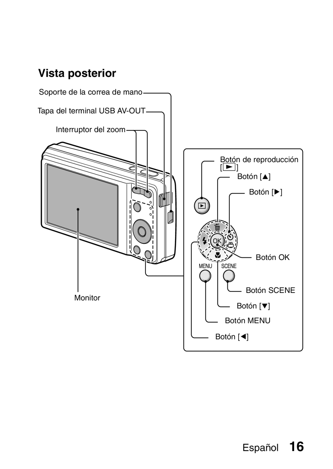 Ricoh R50 manual Vista posterior 