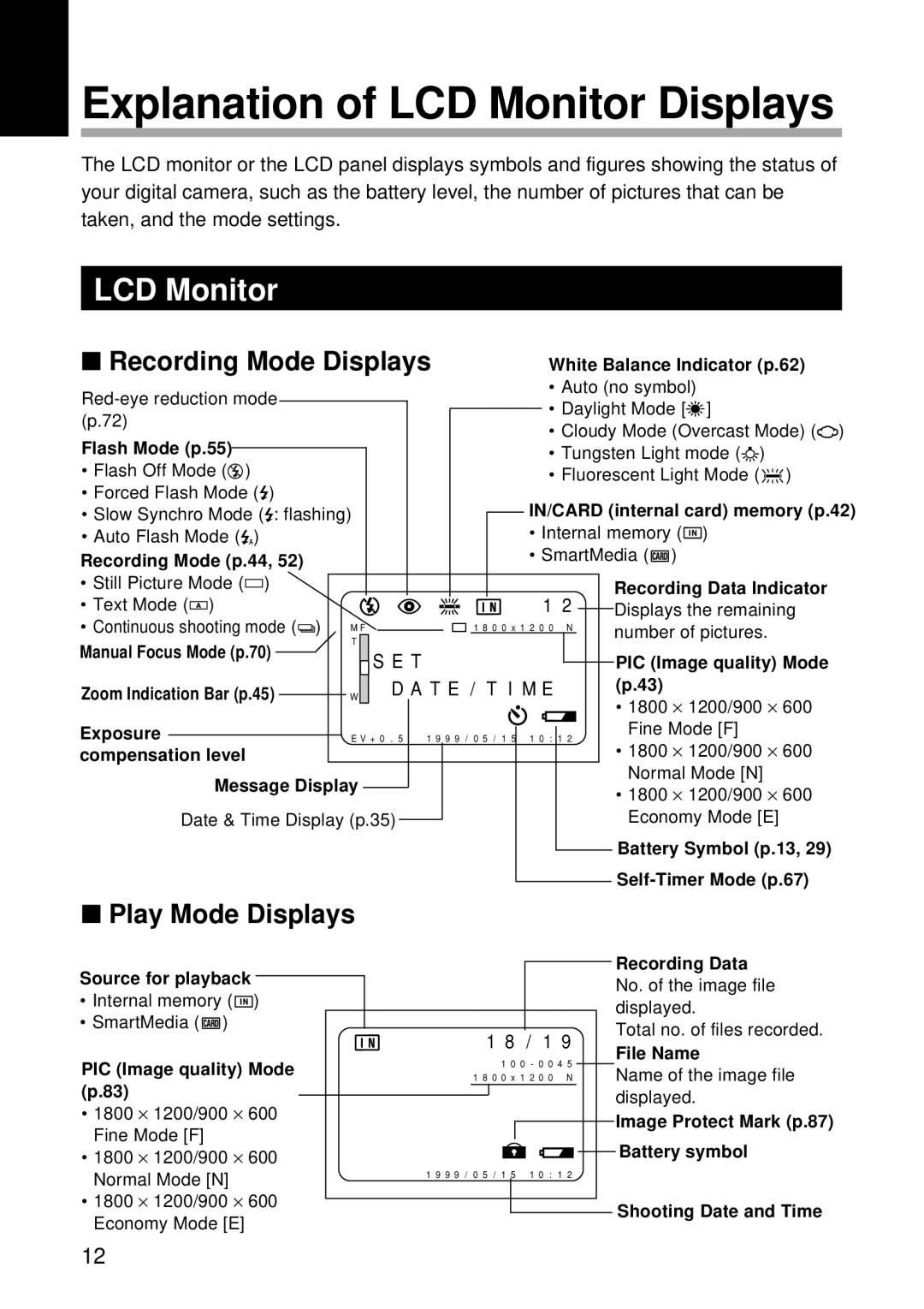 Ricoh RDC-5000 manual Explanation of LCD Monitor Displays, Recording Mode Displays, Play Mode Displays 