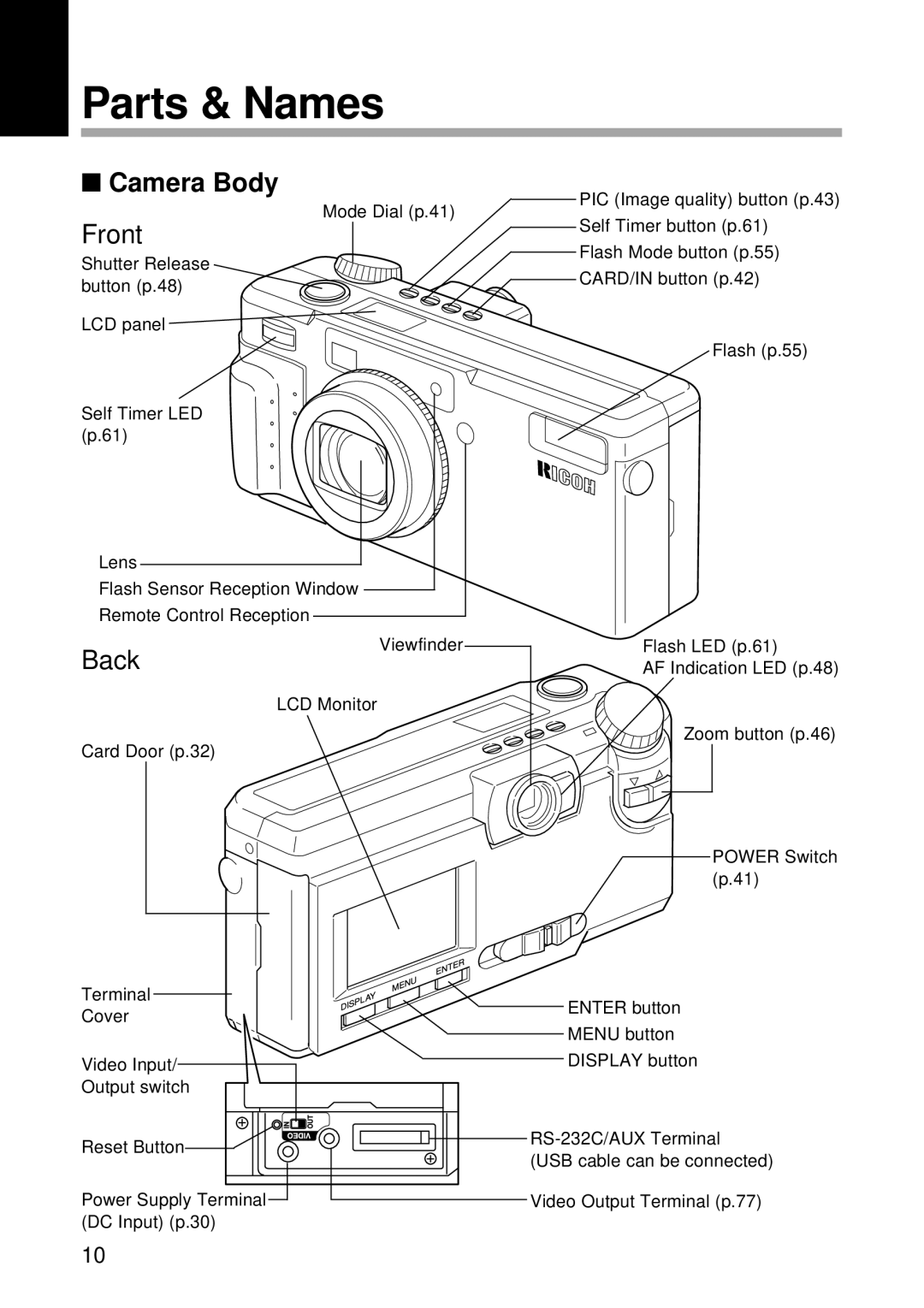 Ricoh RDC-5300 manual Parts & Names, Camera Body 