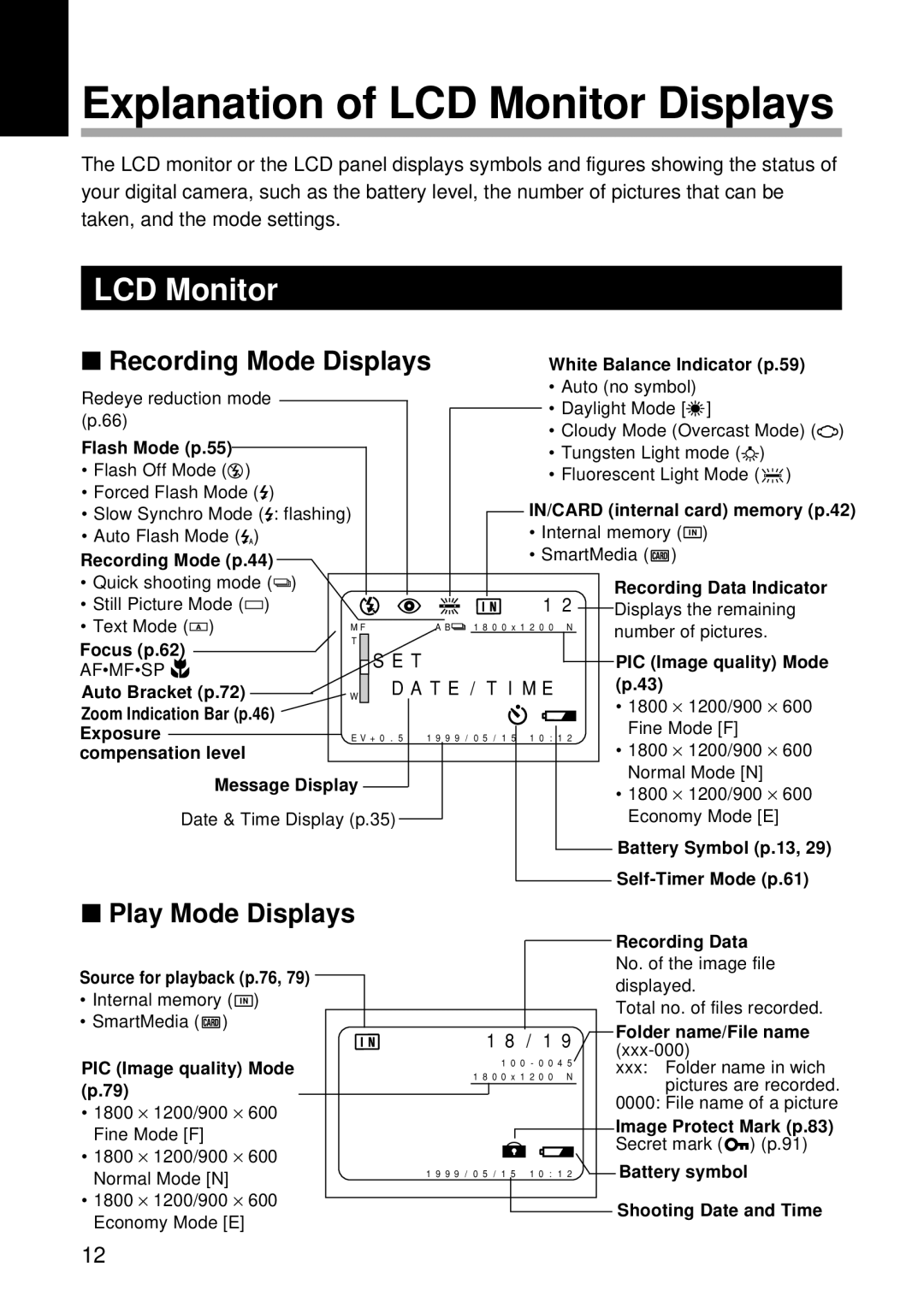 Ricoh RDC-5300 manual Explanation of LCD Monitor Displays, Recording Mode Displays, Play Mode Displays 