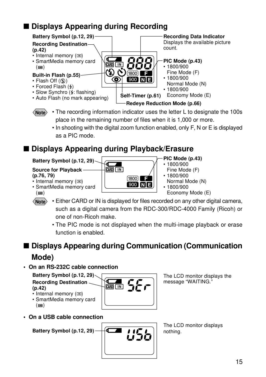 Ricoh RDC-5300 Displays Appearing during Recording, Displays Appearing during Playback/Erasure, On a USB cable connection 