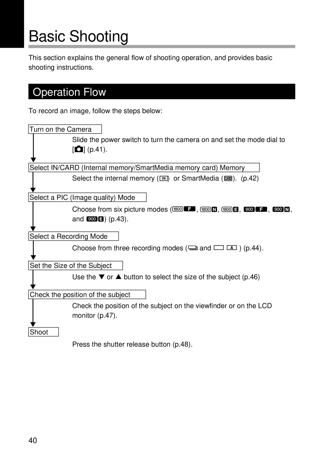 Ricoh RDC-5300 manual Basic Shooting, Operation Flow 