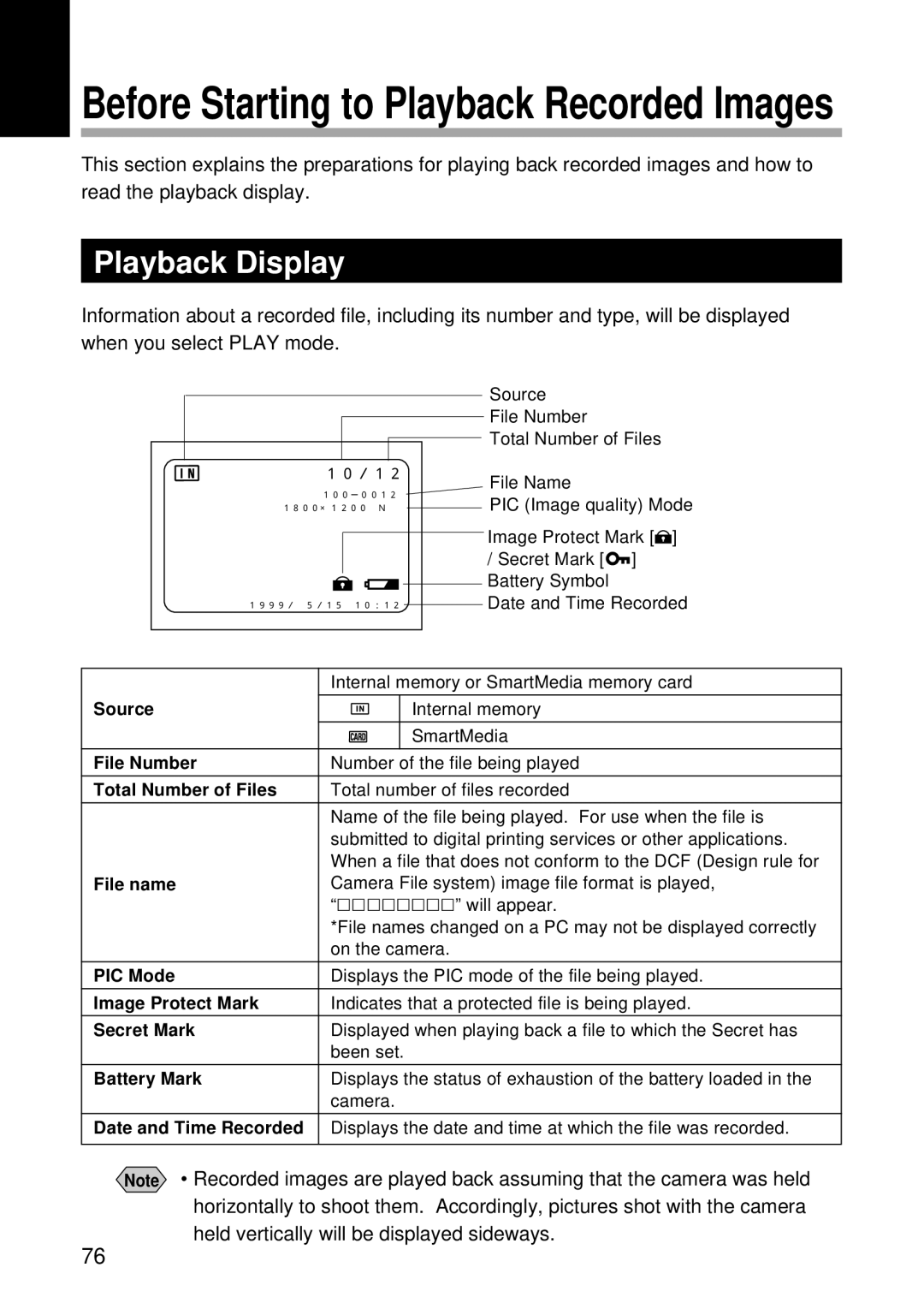 Ricoh RDC-5300 manual Before Starting to Playback Recorded Images, Playback Display 