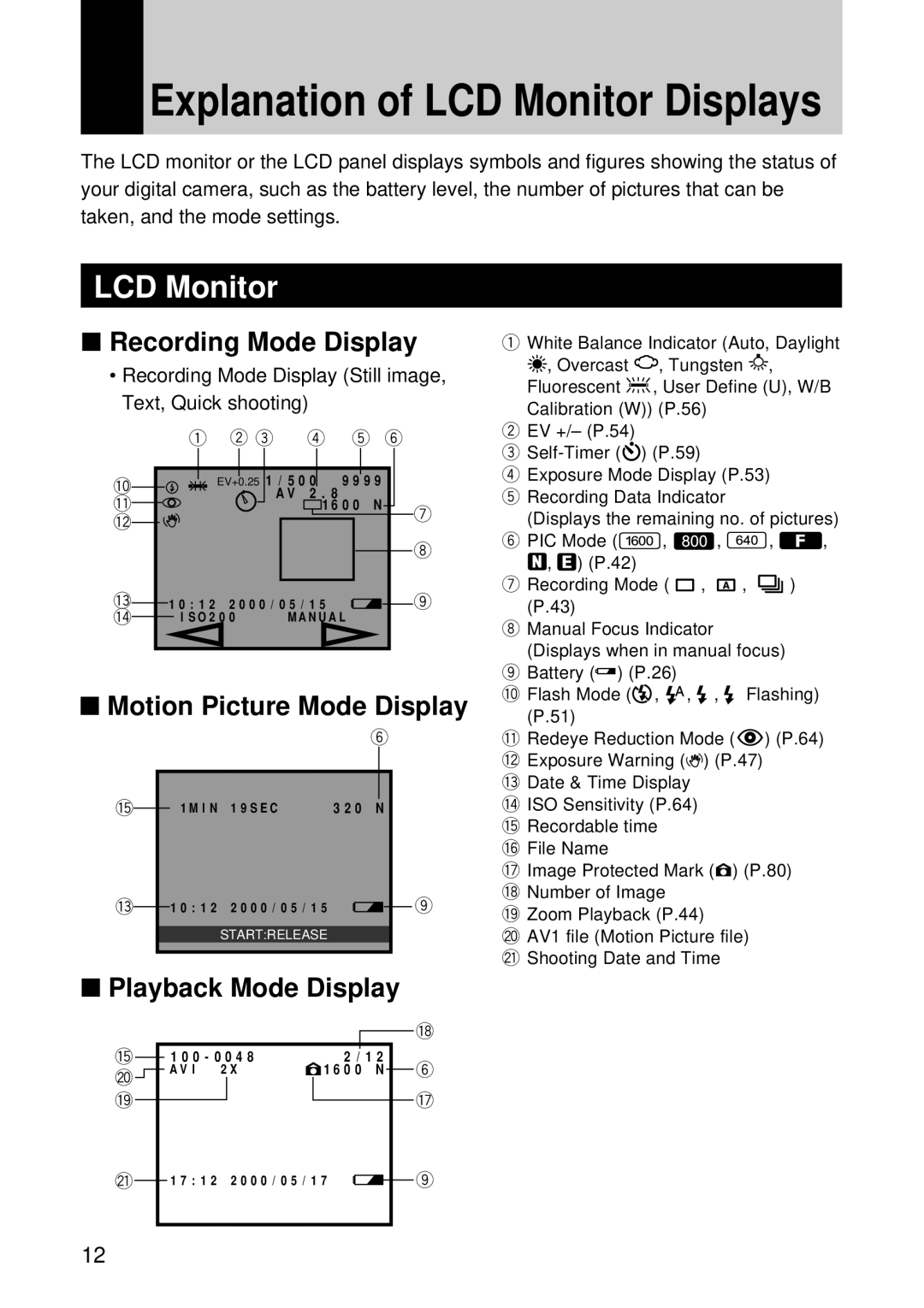 Ricoh RDC-6000 operation manual LCD Monitor, Recording Mode Display, Motion Picture Mode Display, Playback Mode Display 