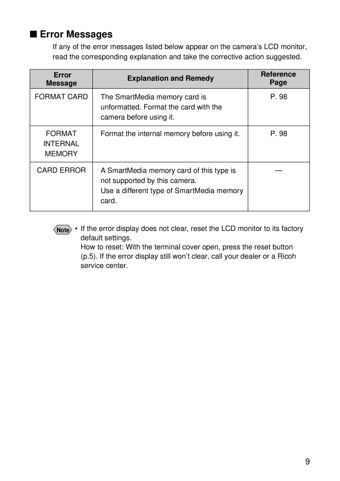 Ricoh RDC-7 manual Error Messages, Error Explanation and Remedy Reference 