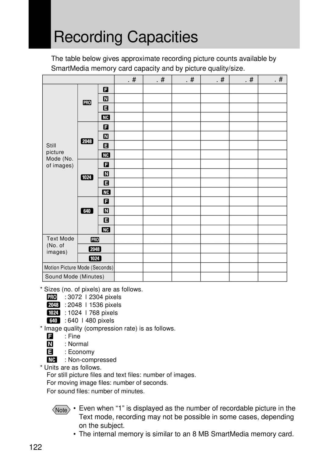 Ricoh RDC-7 manual Recording Capacities, 122 