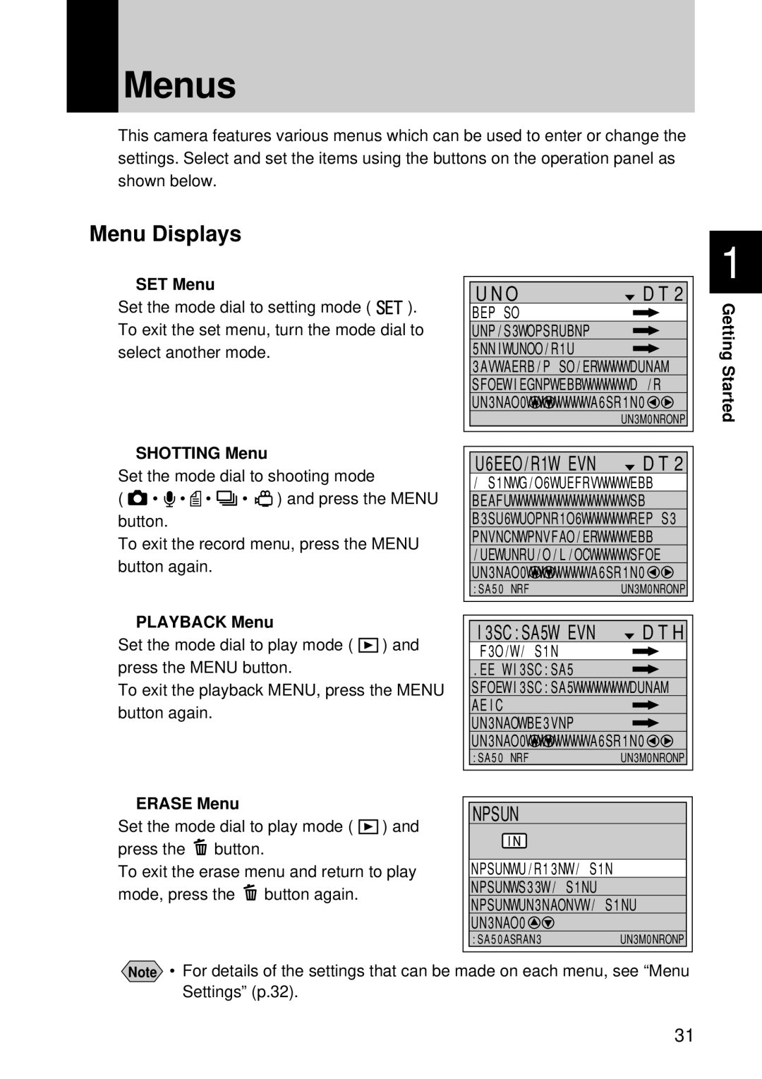 Ricoh RDC-7 manual Menus, Menu Displays 