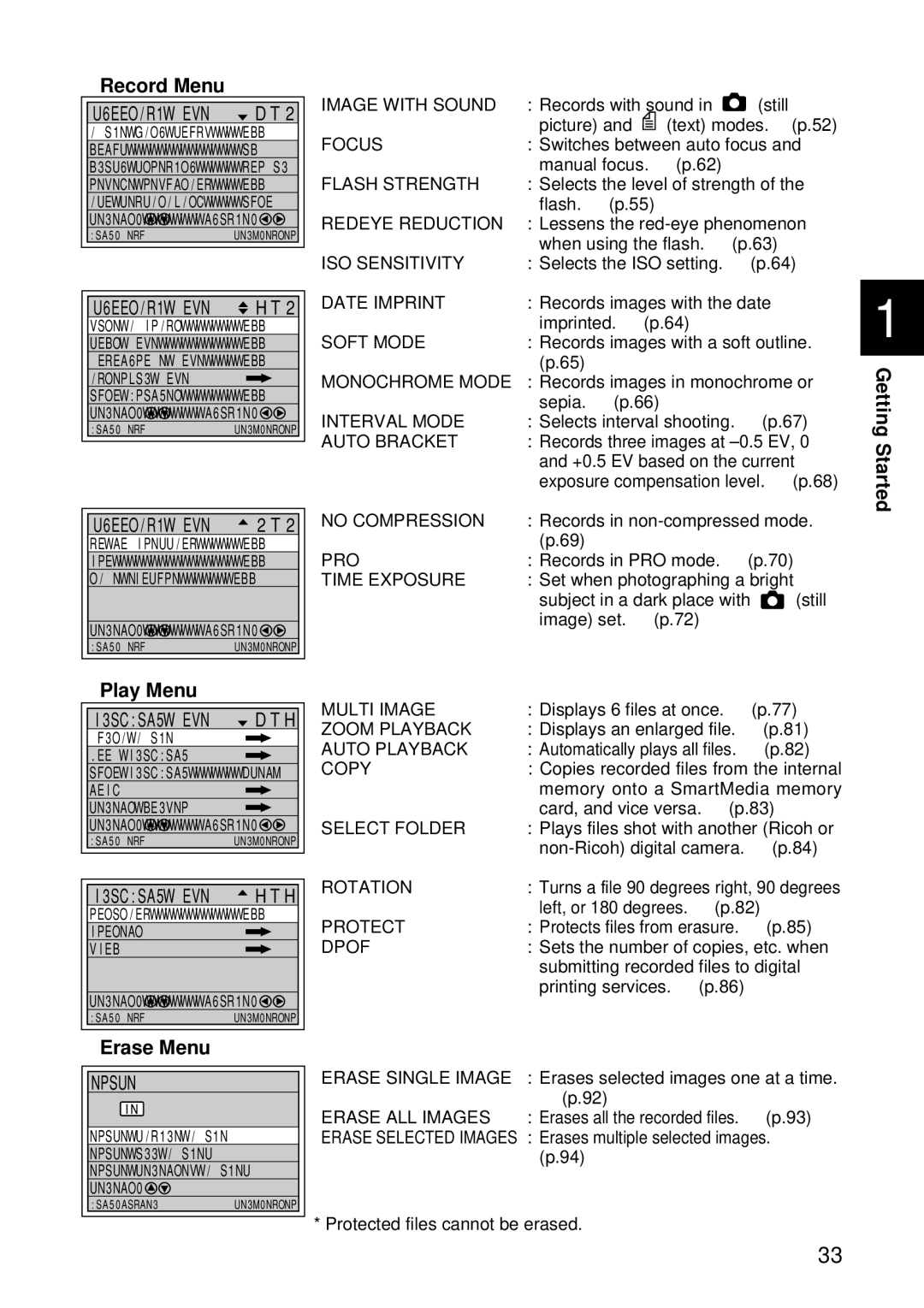 Ricoh RDC-7 manual Record Menu, Getting Started Play Menu 