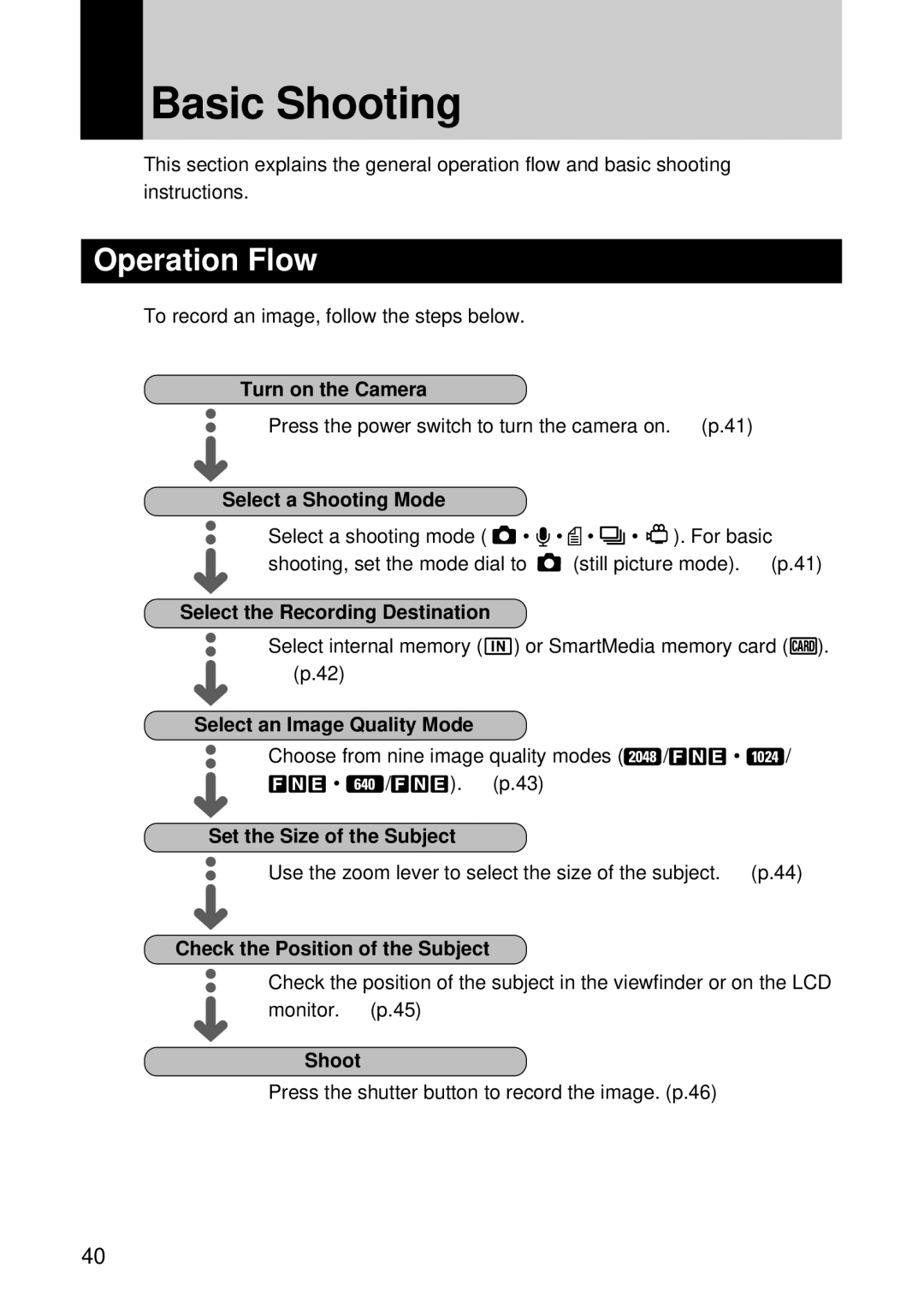 Ricoh RDC-7 manual Basic Shooting, Operation Flow 