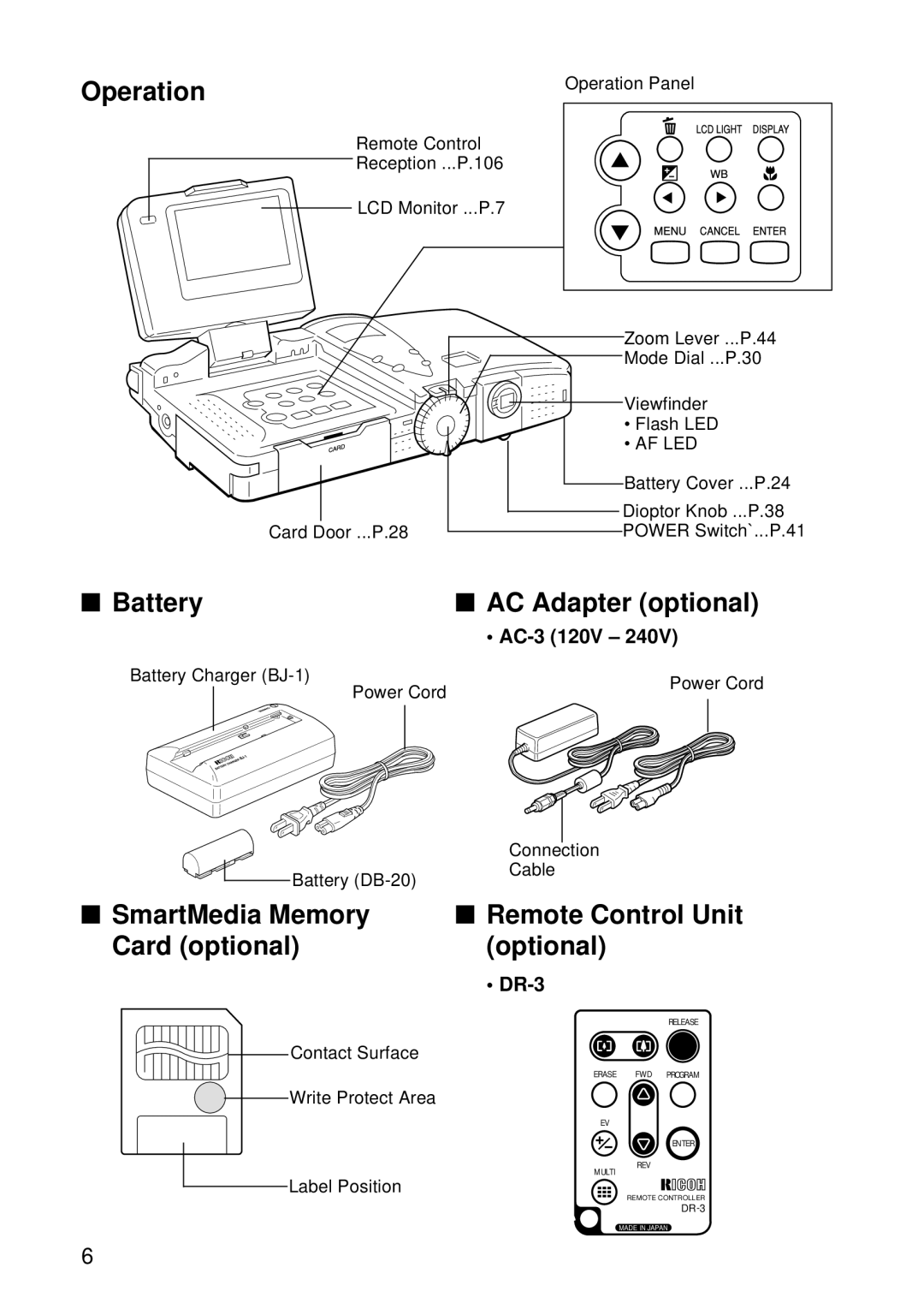 Ricoh RDC-7 manual Operation, Battery AC Adapter optional, AC-3 120V, DR-3 