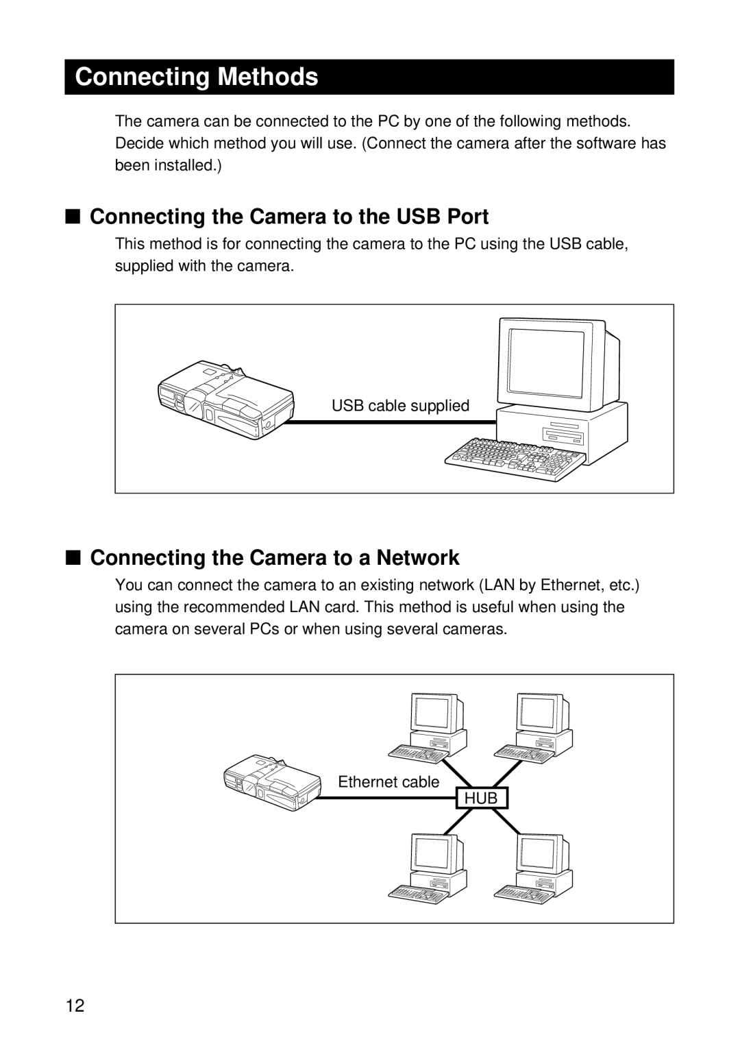 Ricoh RDC-i500 manual Connecting Methods, Connecting the Camera to the USB Port, Connecting the Camera to a Network 