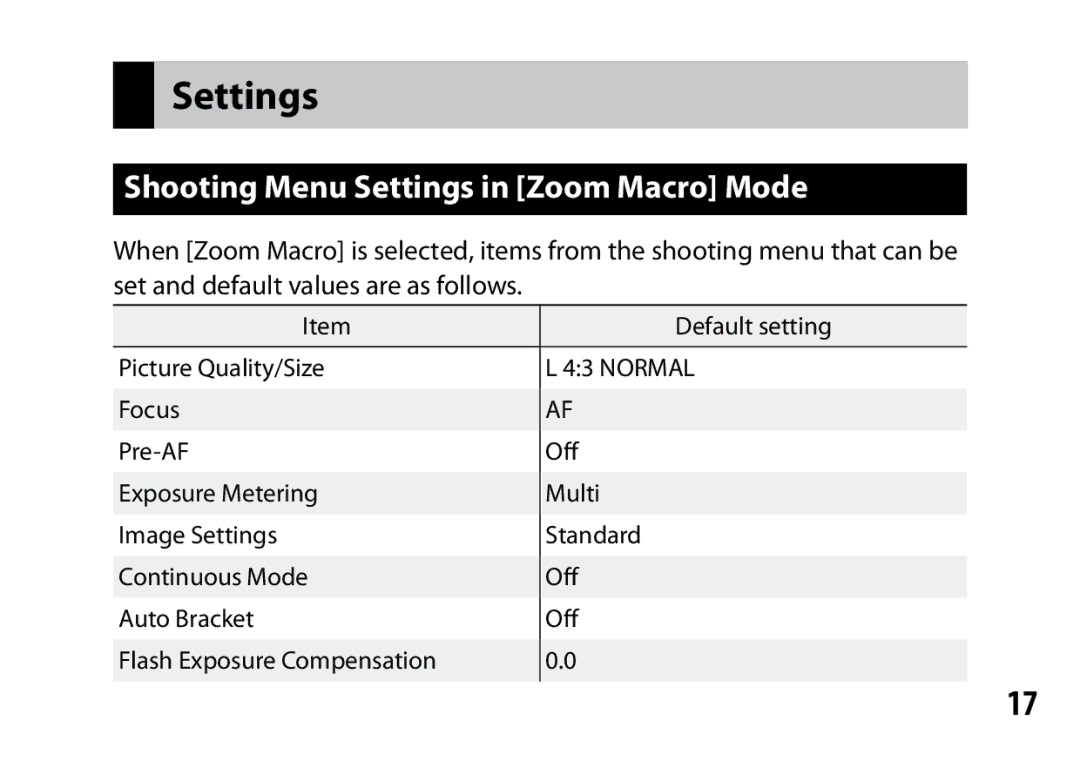 Ricoh S10 24-72MM F2.5-4.4VC instruction manual Shooting Menu Settings in Zoom Macro Mode 