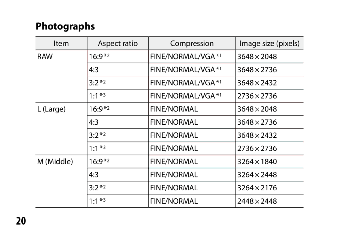 Ricoh S10 24-72MM F2.5-4.4VC instruction manual Photographs 