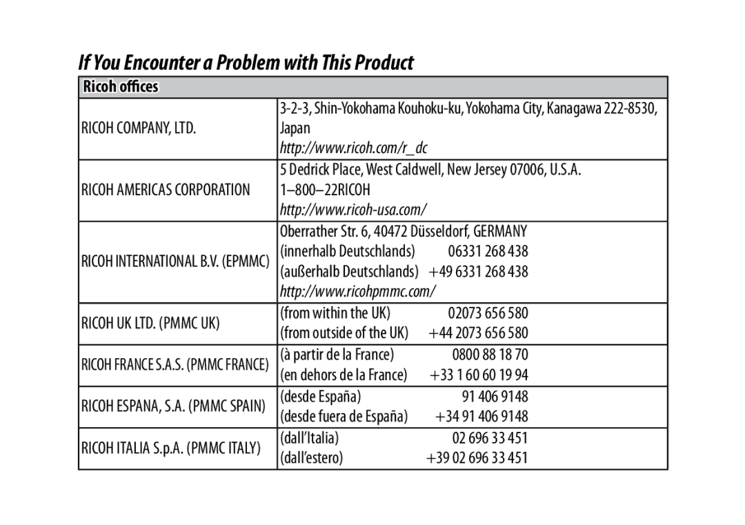 Ricoh S10 24-72MM F2.5-4.4VC instruction manual If You Encounter a Problem with This Product 