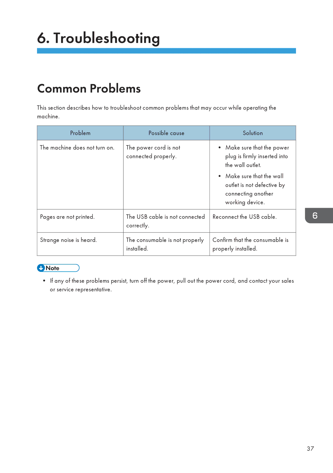 Ricoh SP 112 appendix Troubleshooting, Common Problems 