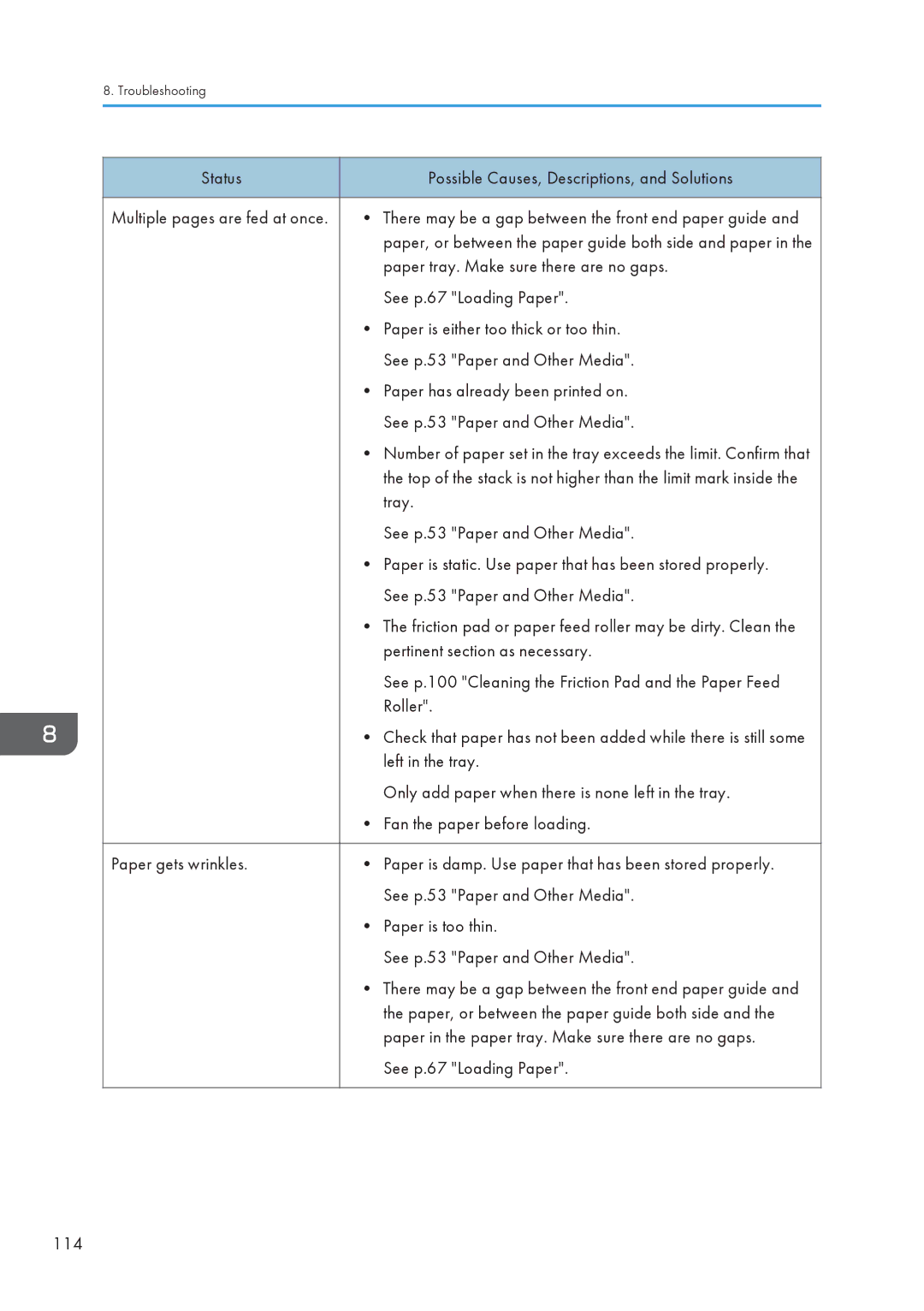 Ricoh SP 3510DN manual Status Possible Causes, Descriptions, and Solutions, Paper tray. Make sure there are no gaps, 114 