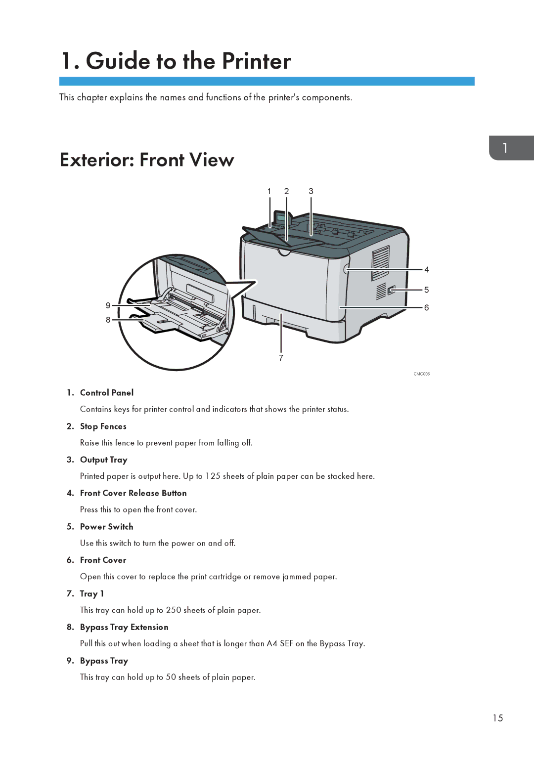 Ricoh SP 3500N, SP 3510DN manual Guide to the Printer, Exterior Front View 