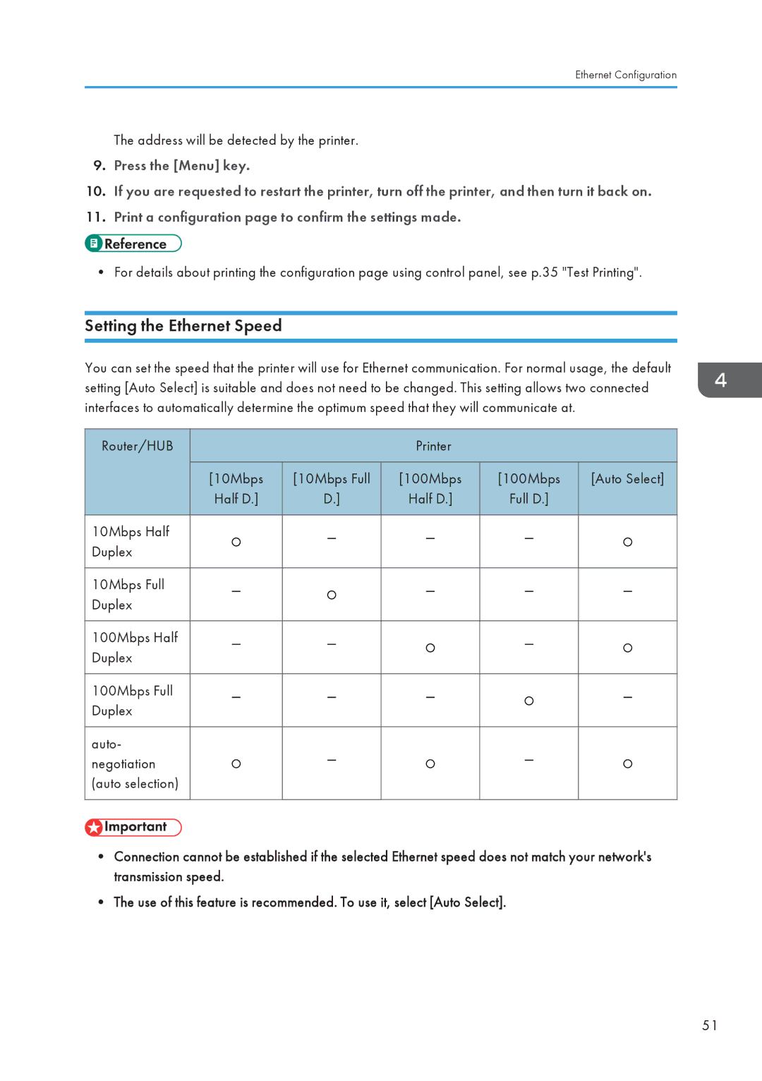 Ricoh SP 3500N, SP 3510DN manual Setting the Ethernet Speed, Router/HUB Printer 10Mbps, 100Mbps Auto Select 
